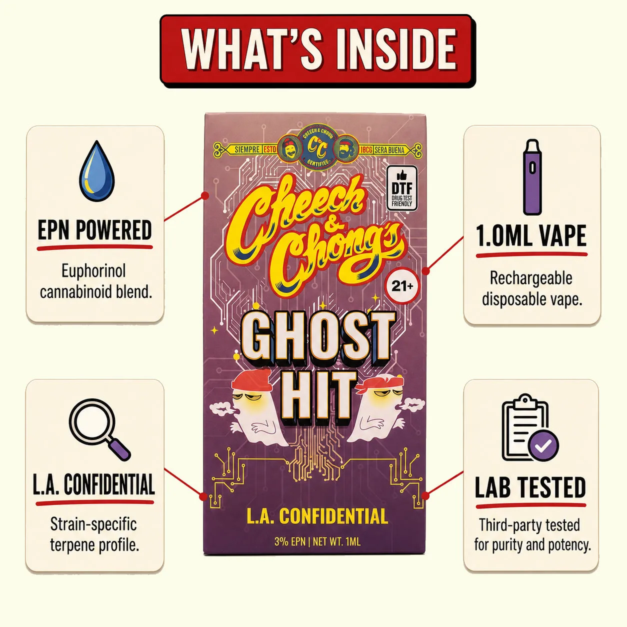 Cheech & Chong Ghost Hit EPN vape LA Confidential sativa