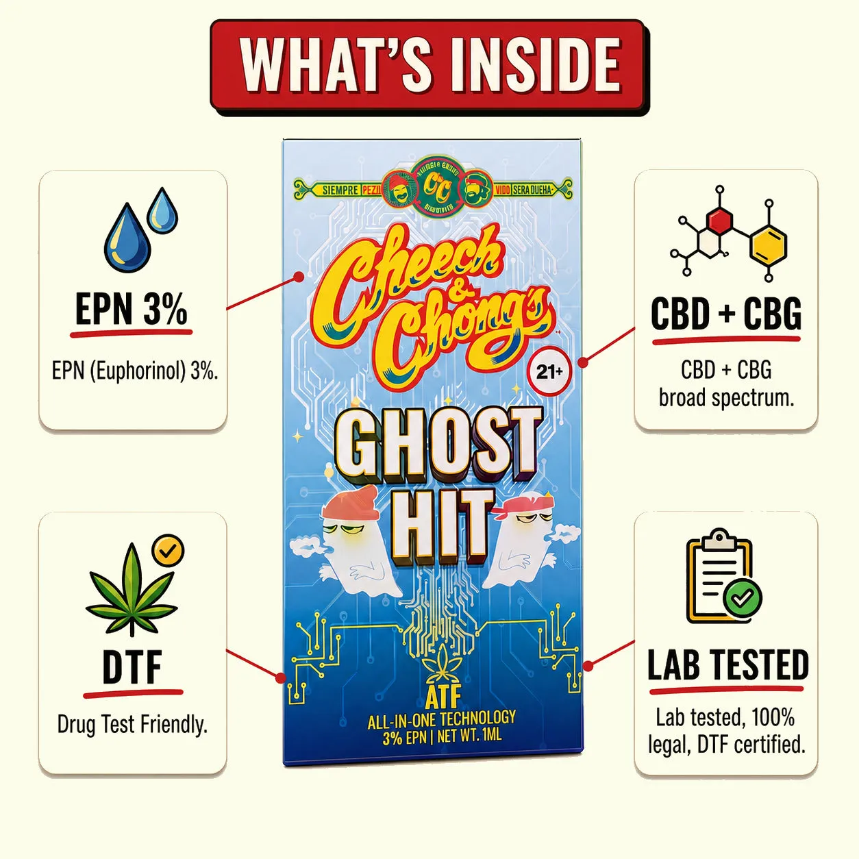 Cheech & Chong Ghost Hit ATF vape sativa EPN