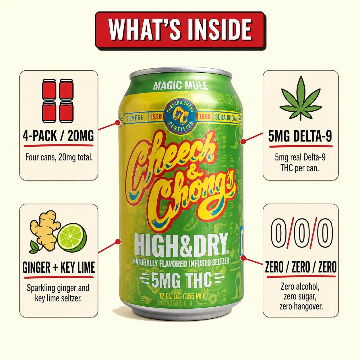 Cheech & Chong High & Dry Magic Mule THC-seltzer 4-pk ingefær