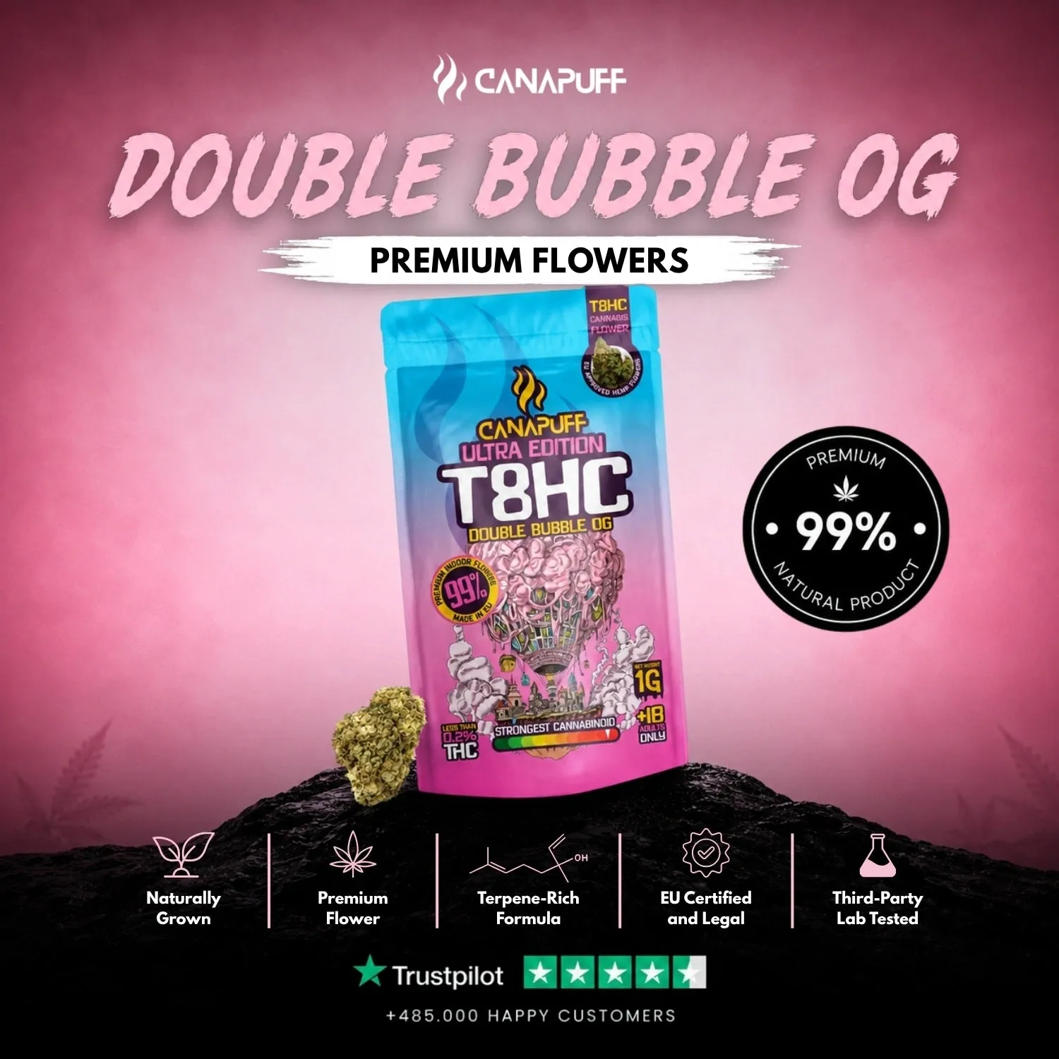 CanaPuff Double Bubble T8HC blomst 1 g bubblegum