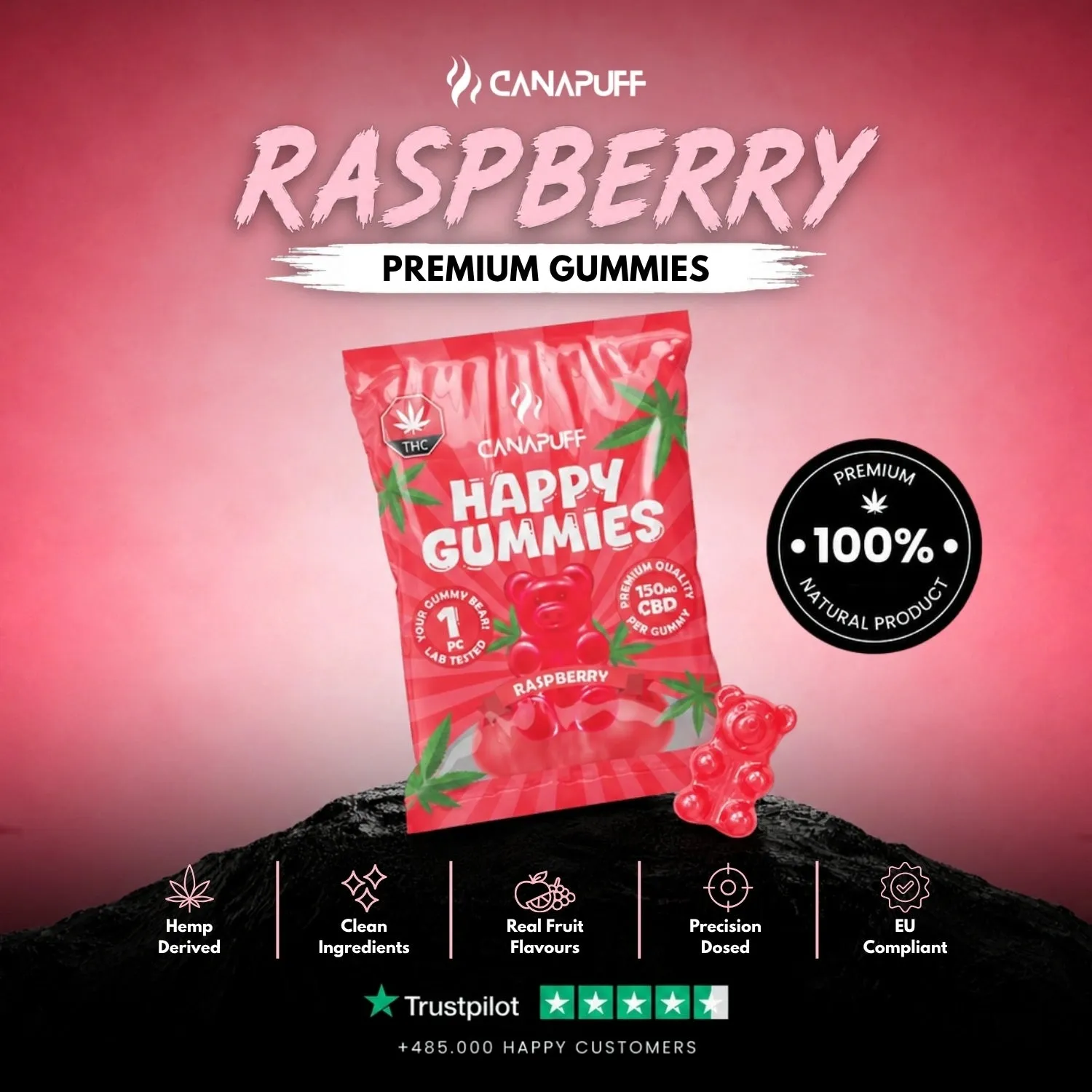 Canapuff CBD Gummies Raspberry vingummi 1 stk bringebær