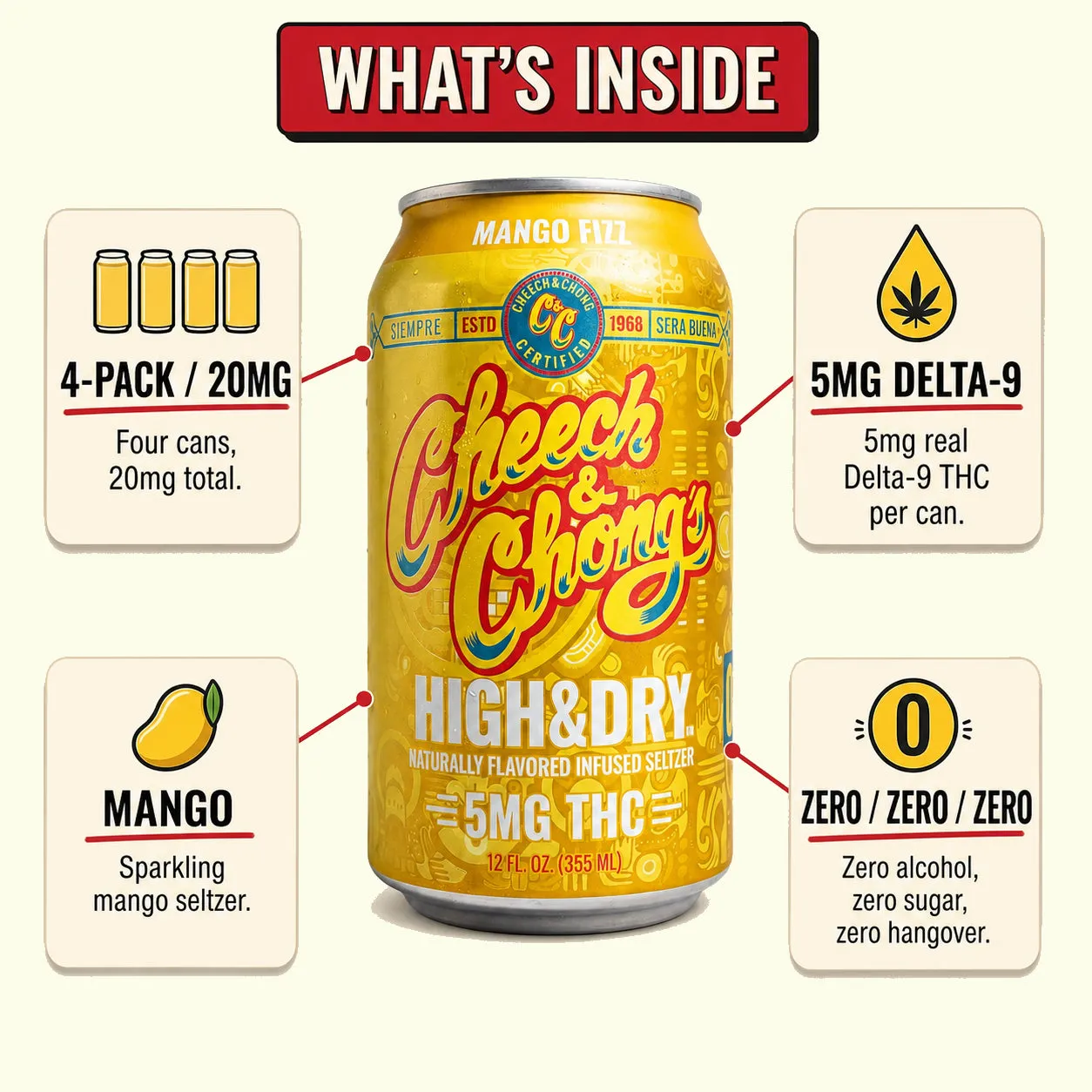 Cheech & Chong High & Dry Mango Fizz THC-seltzer 6-pack 30 mg