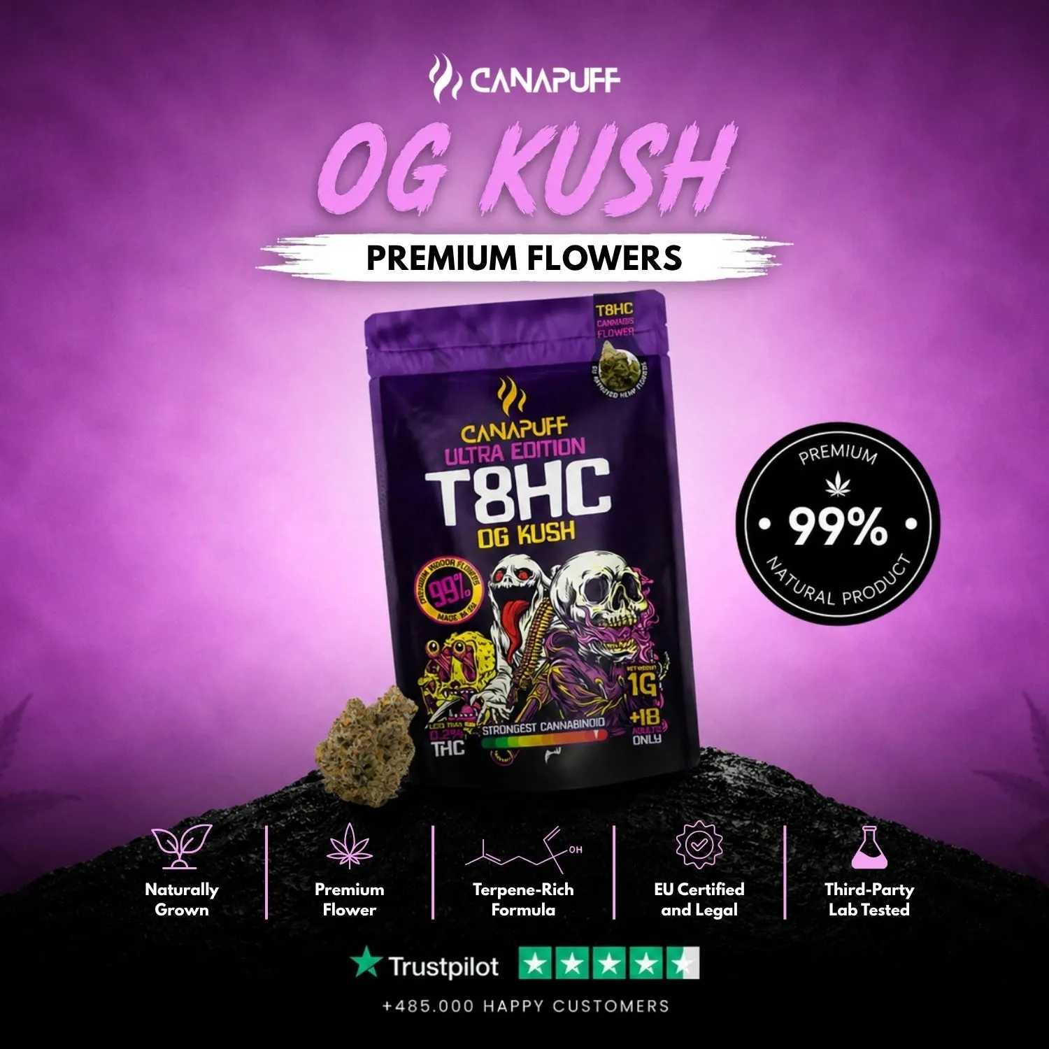 Canapuff OG Kush Ultra Edition T8HC-blomst 1g