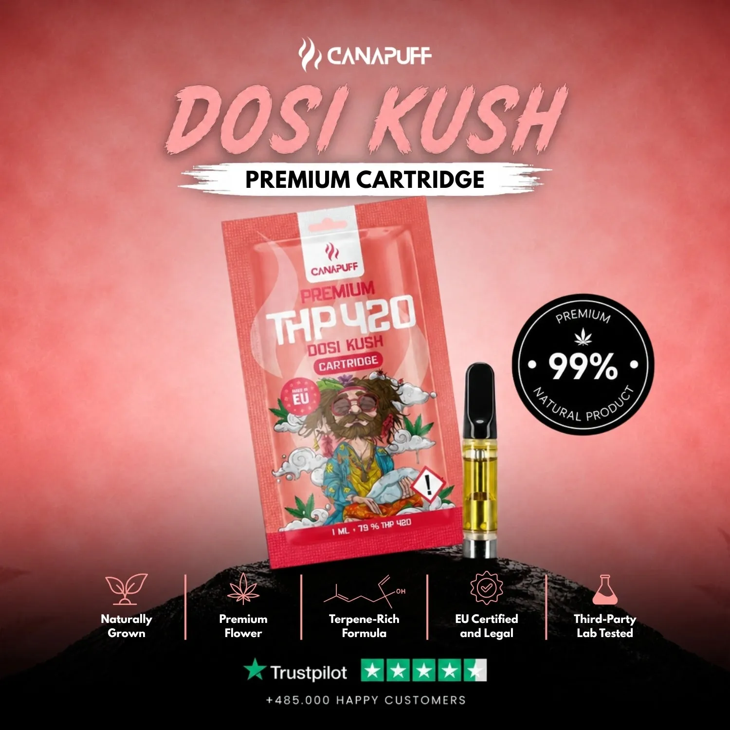 CanaPuff THP420 Dosi Kush vapepatron sitrus