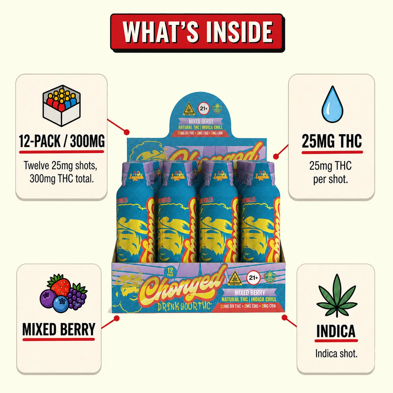 Cheech & Chong Legends Indica Shot thc-shot mixed berry 300 mg