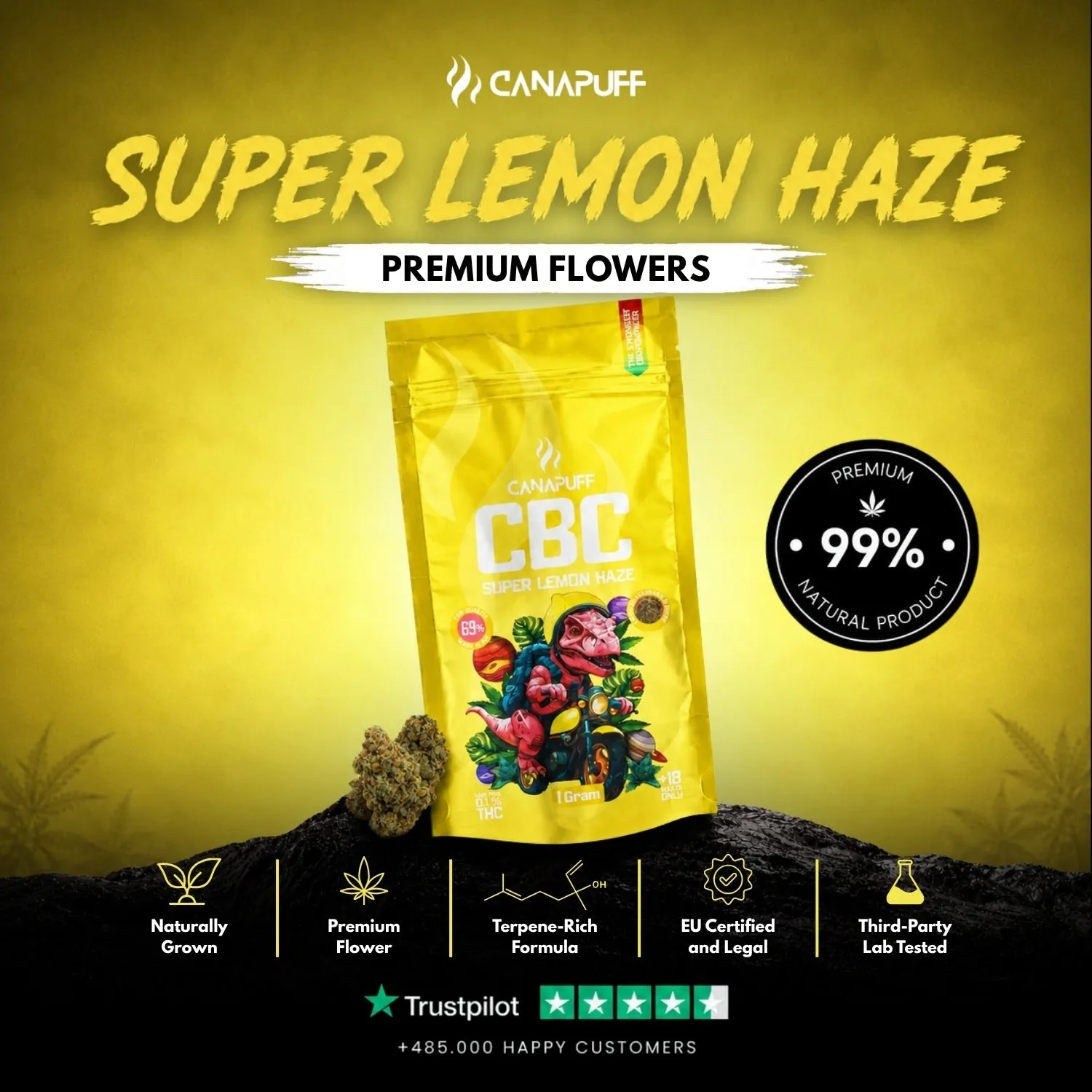 Canapuff Super Lemon Haze 69% CBC-blomst 1g