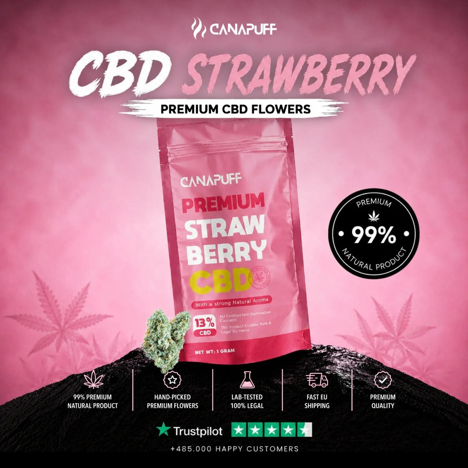 Canapuff Strawberry 13% CBD-blomst 1g jordbær