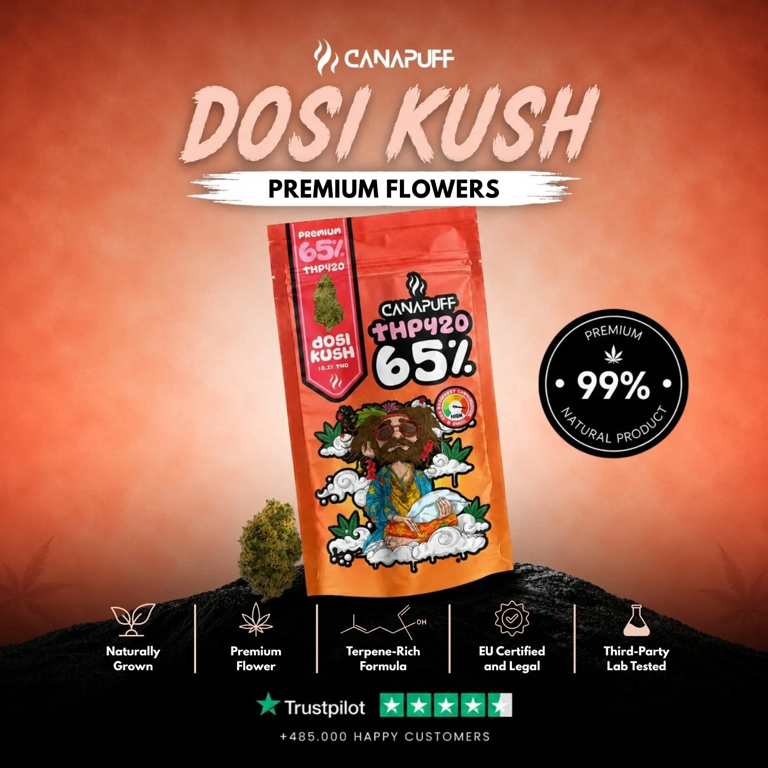 Canapuff Dosi Kush THP420-toppskudd 1g 65%