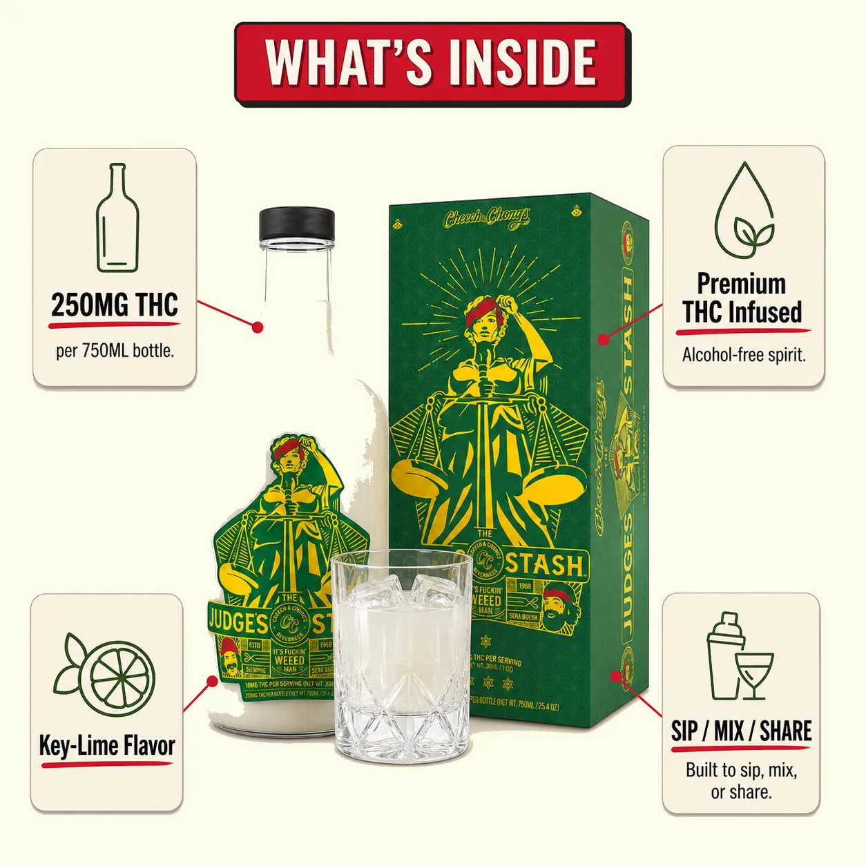 Cheech & Chong The Judge's Stash THC-drikk 750ml alkoholfri