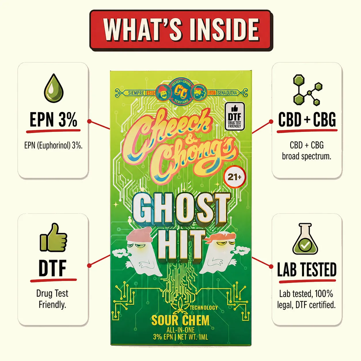 Cheech & Chong Ghost Hit vape Sour Chem sativa