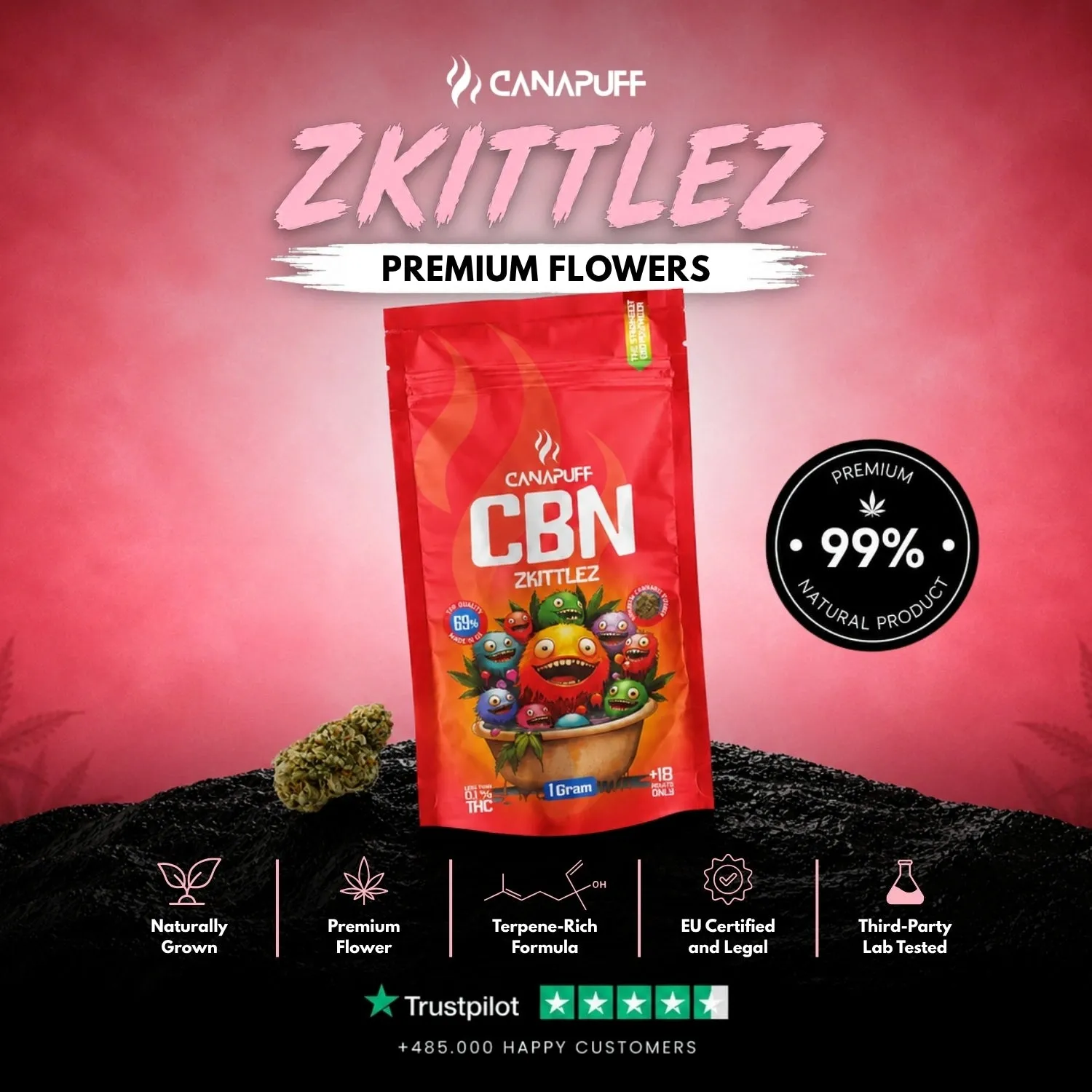 Canapuff Zkittlez 69% CBN-blomst 1g tropisk frukt