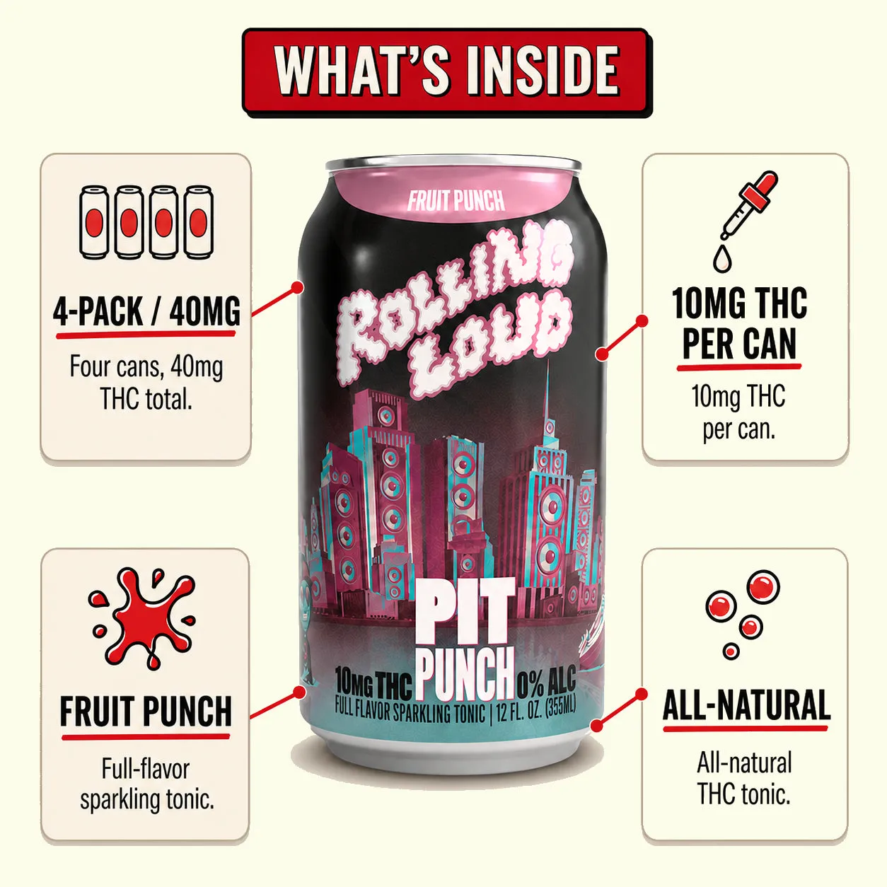 Cheech & Chong Pit Punch THC-drikk fruit punch 4-pak 40 mg