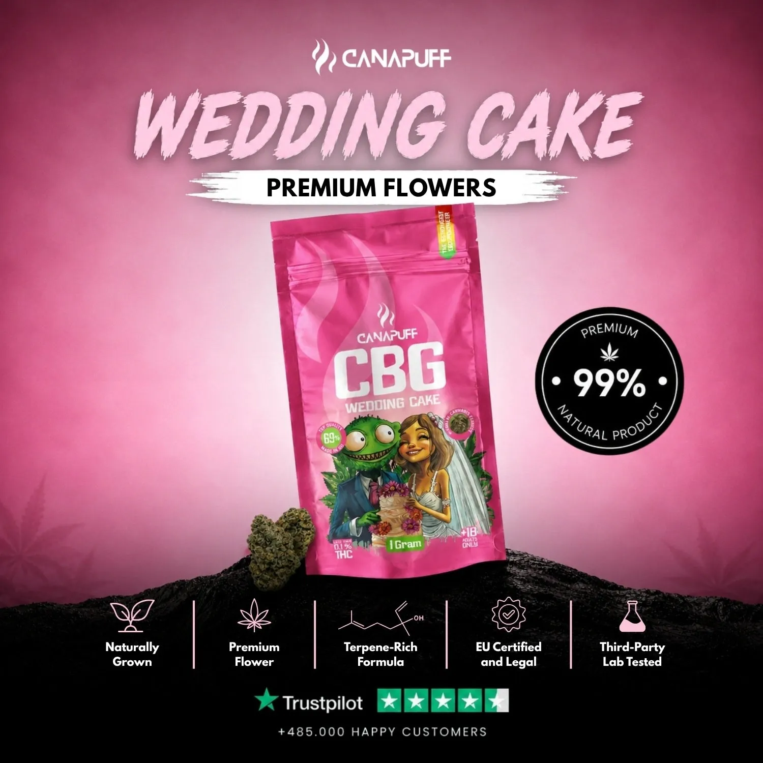 Canapuff Wedding Cake 69% CBG-blomst 1g vanilje