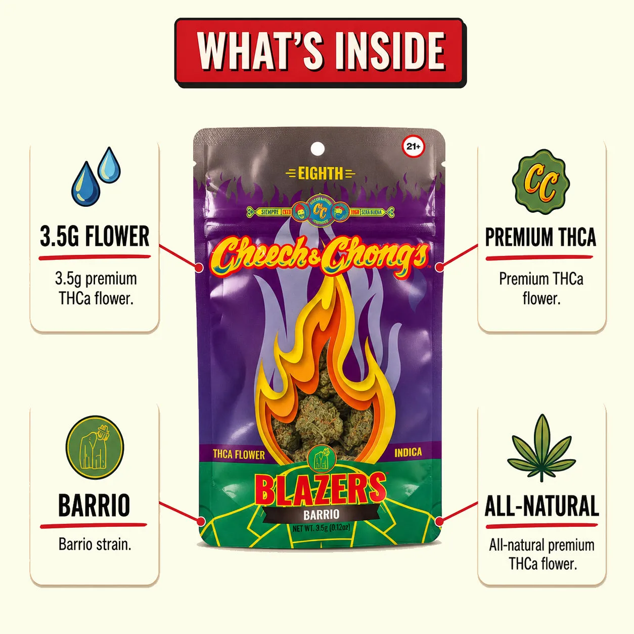 Cheech & Chong Blazers Barrio THCa-blomst 3,5 g indica