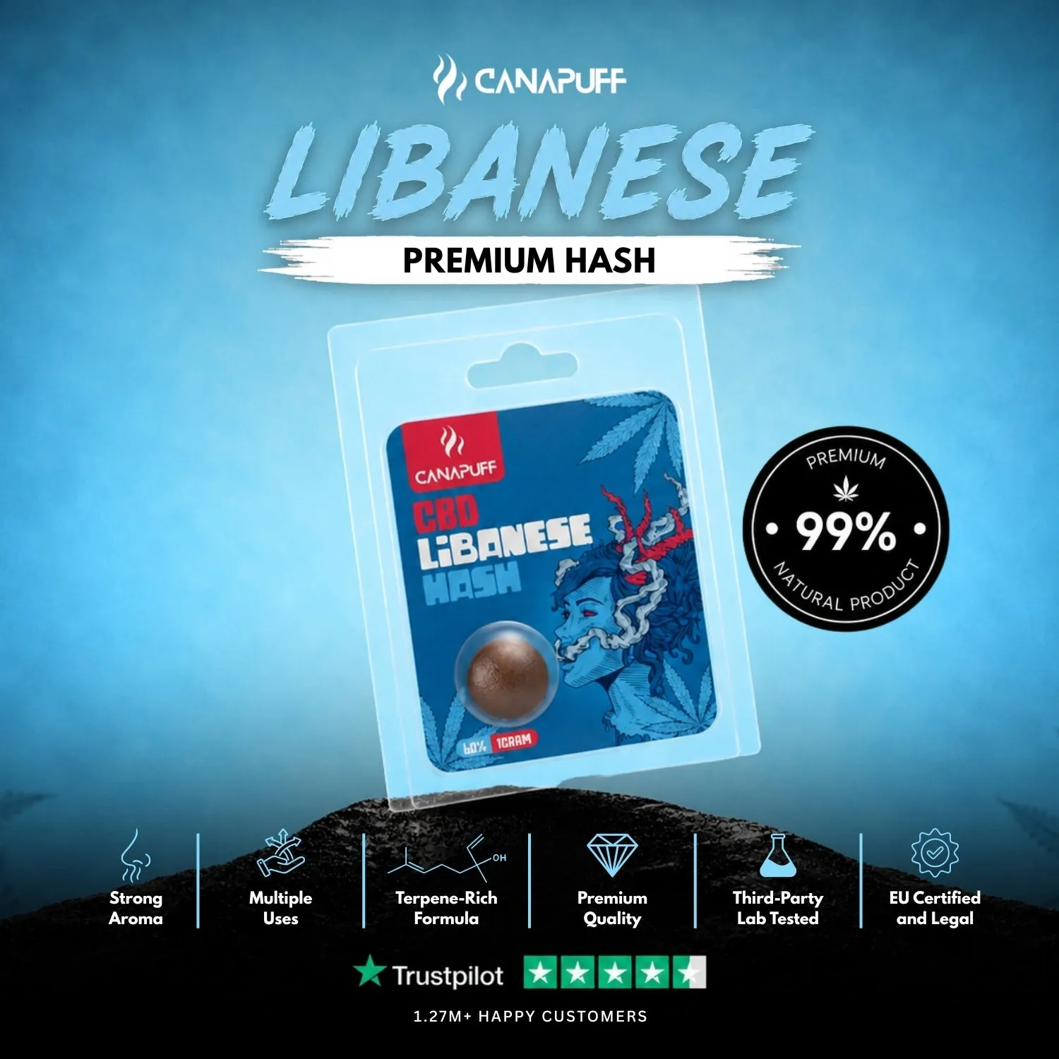 Canapuff Libanese CBD hasj 60% jordaktig krydder