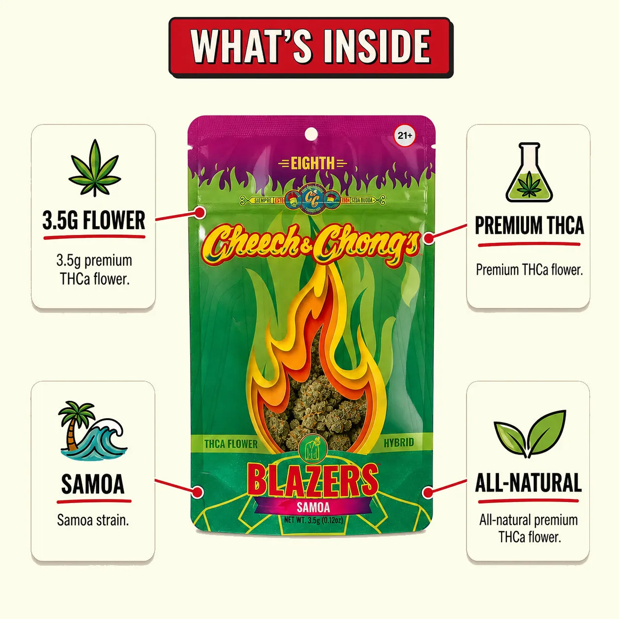 Cheech & Chong Blazers Samoa Premium THCa-blomst 3,5g sterk