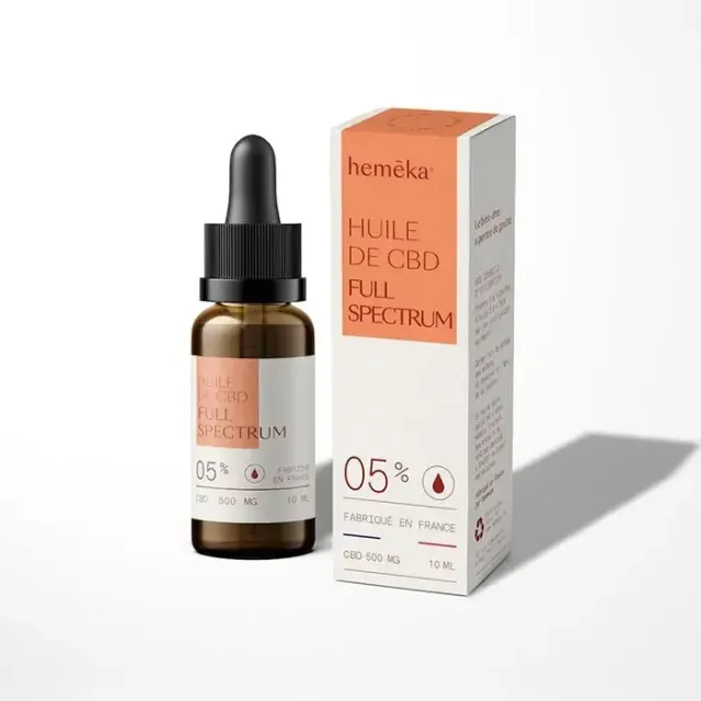 Hemeka Full Spectrum CBD-olje 5% entourage