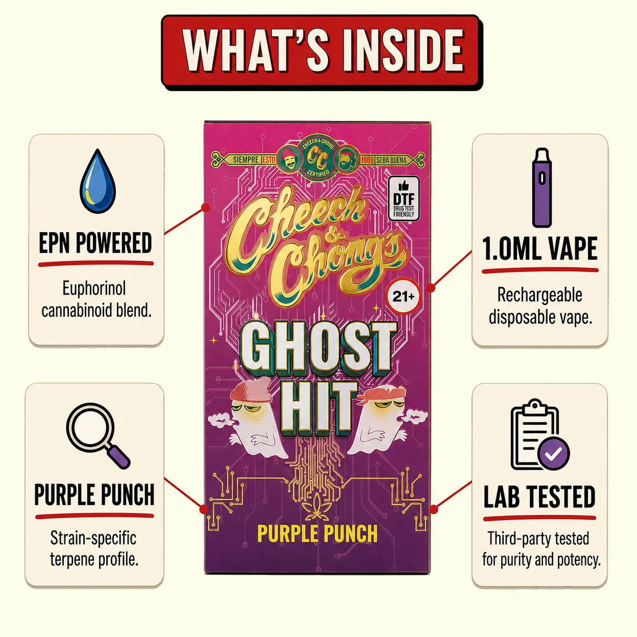 Cheech & Chong Ghost Hit EPN Purple Punch vape sativa