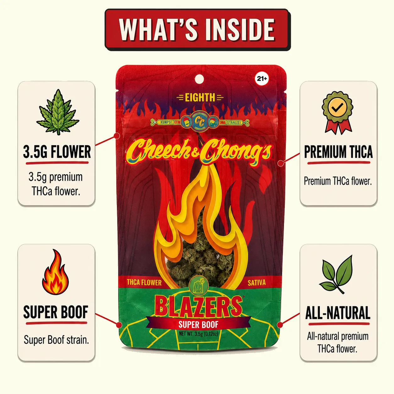 Cheech & Chong Blazers Super Boof Premium blomst 3,5g sativa