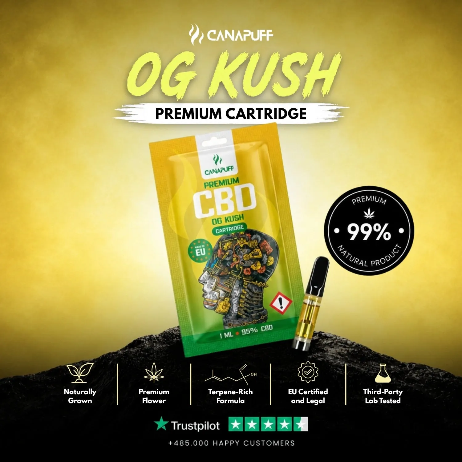 Canapuff CBD OG Kush vapepatron 95% 1 ml