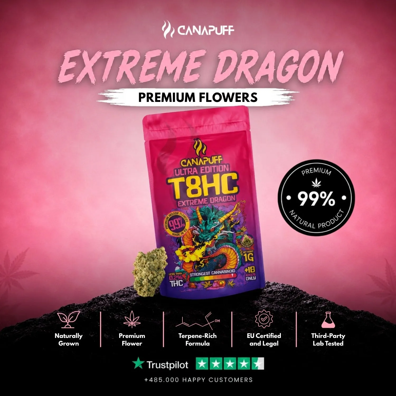 Canapuff Extreme Dragon T8HC blomster 1g sitrus