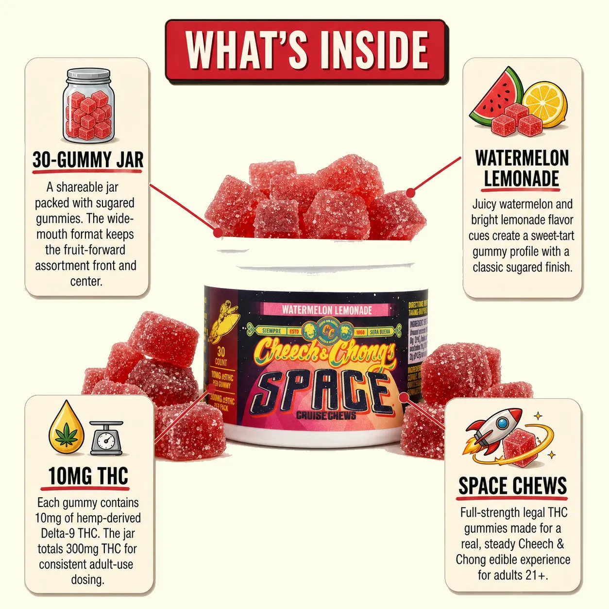 Cheech & Chong Space Chews Watermelon Lemonade gummies 300mg