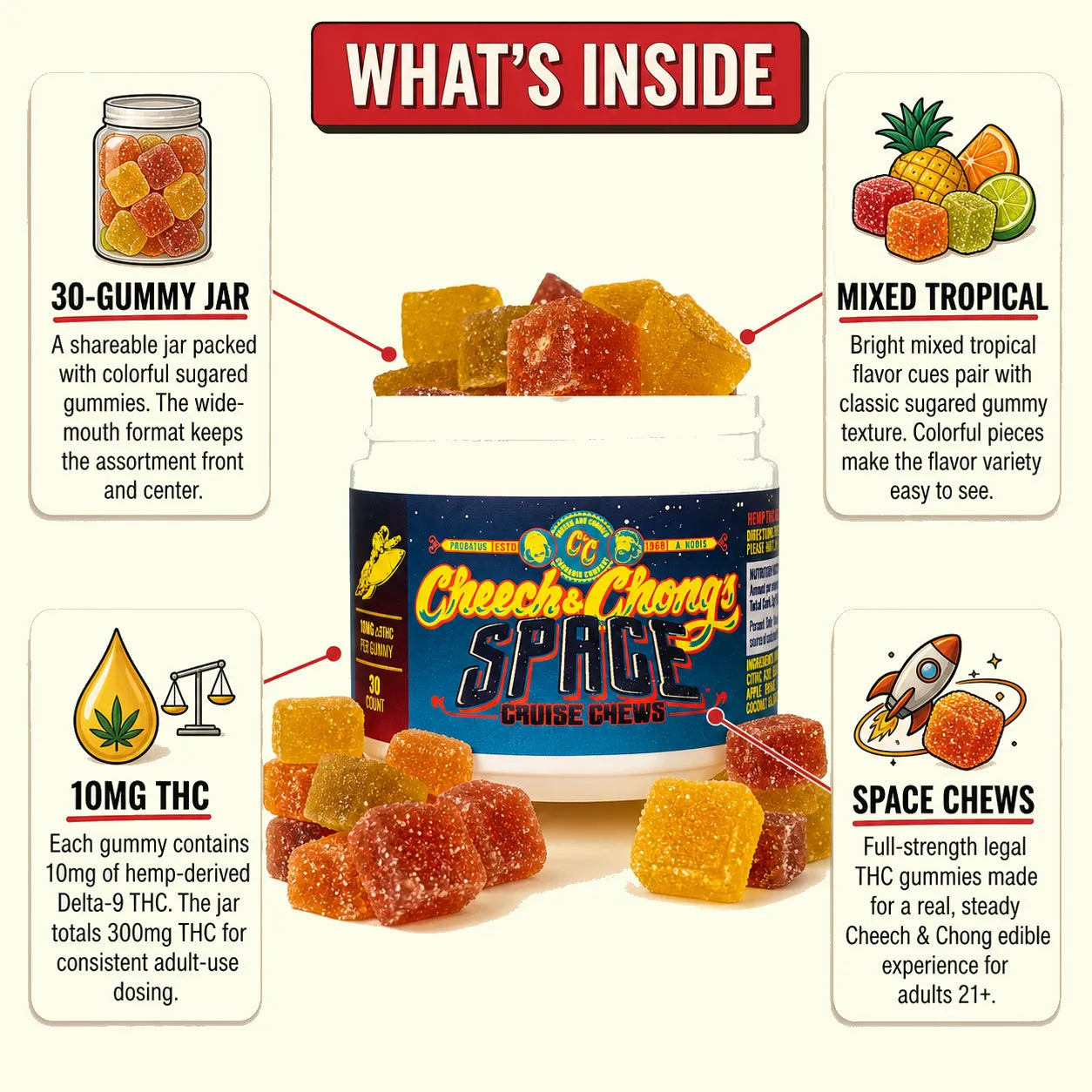 Cheech & Chong Space Chews THC-gummies tropical 300 mg