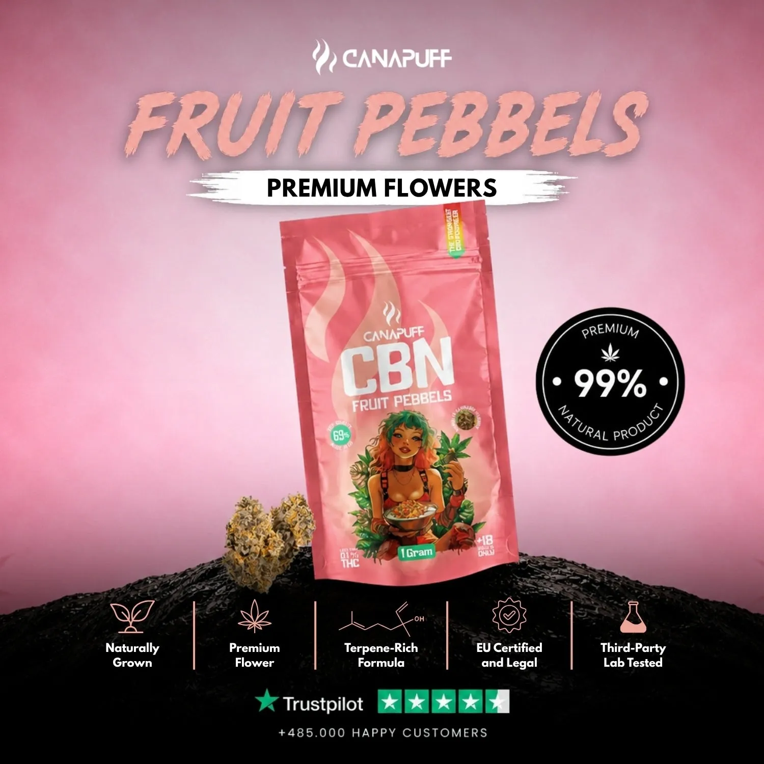 Canapuff CBN Fruit Pebbels blomster 1g 69%