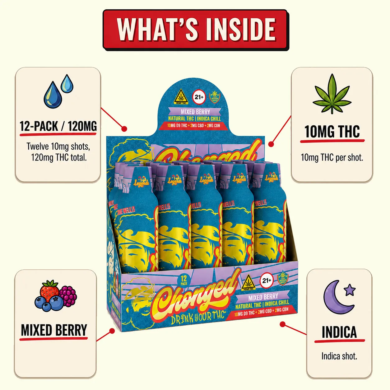 Cheech & Chong Legends Mixed Berry THC-shot 120 mg indica