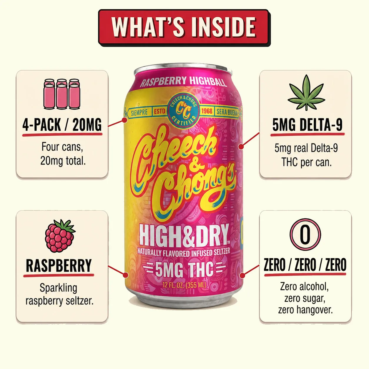Cheech & Chong High & Dry seltzer raspberry highball 4-pack 20 mg