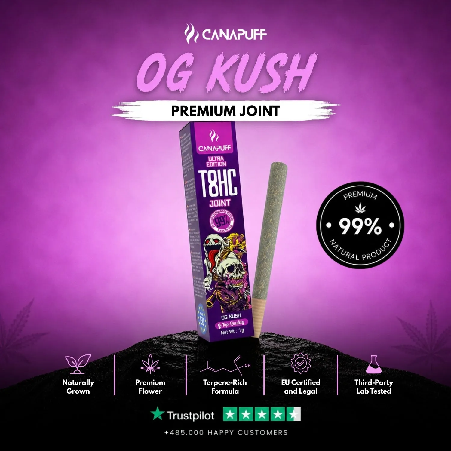 Canapuff T8HC Joint OG Kush Ultra Edition 99% 1g