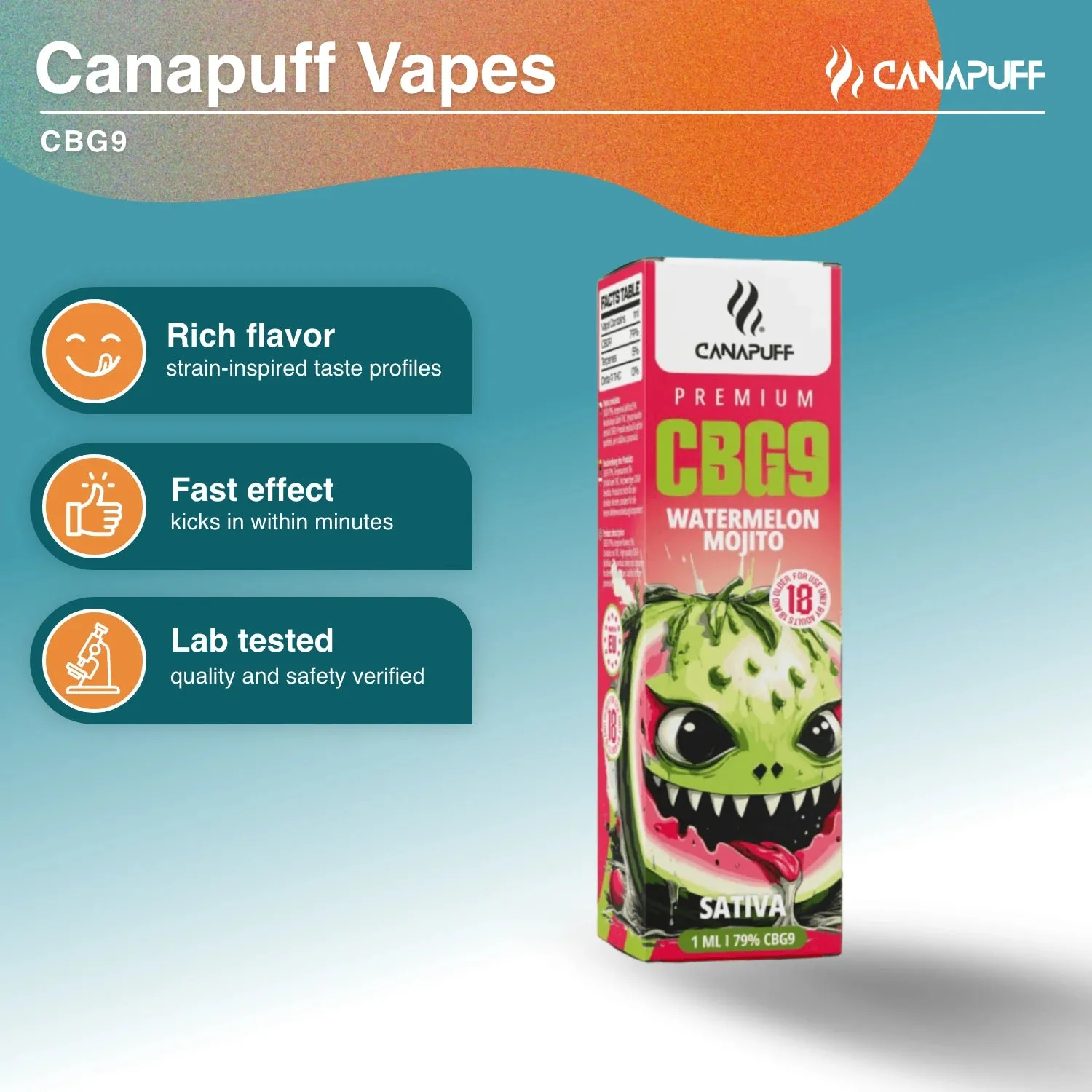 CanaPuff CBG9 Watermelon Mojito vape 1 ml 79% lime mynte