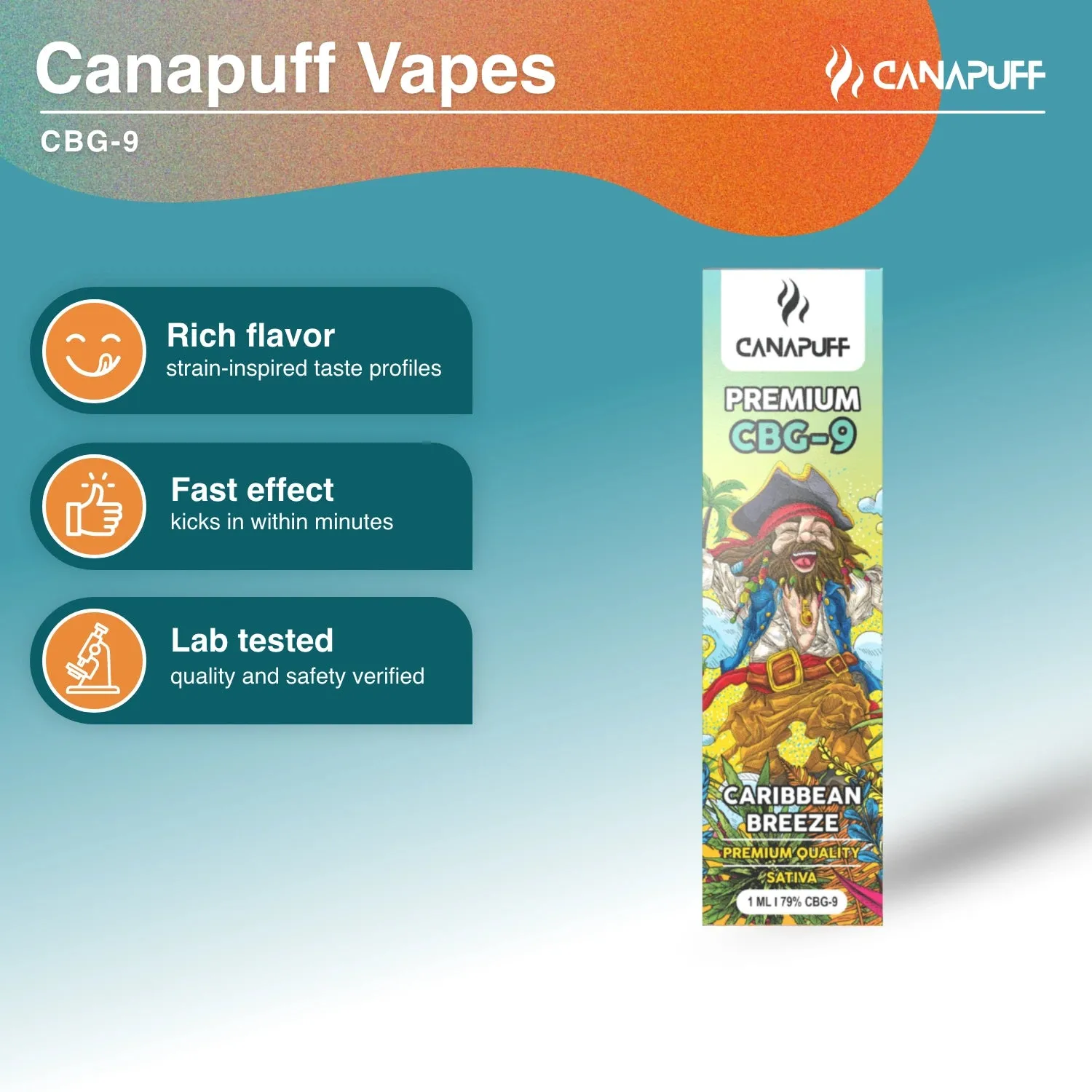 Canapuff CBG9 Caribbean Breeze engangsvape 1 ml ananas