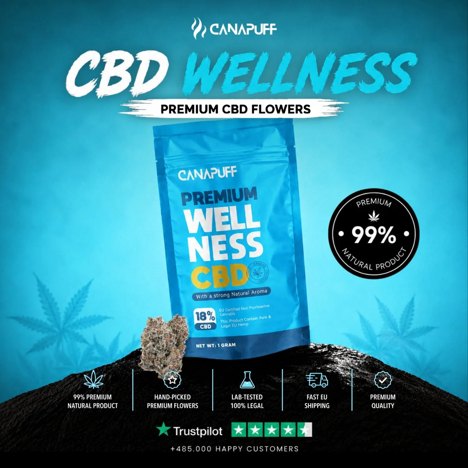 Canapuff Wellness 18% CBD-blomst 1g frisk urt og sitrus