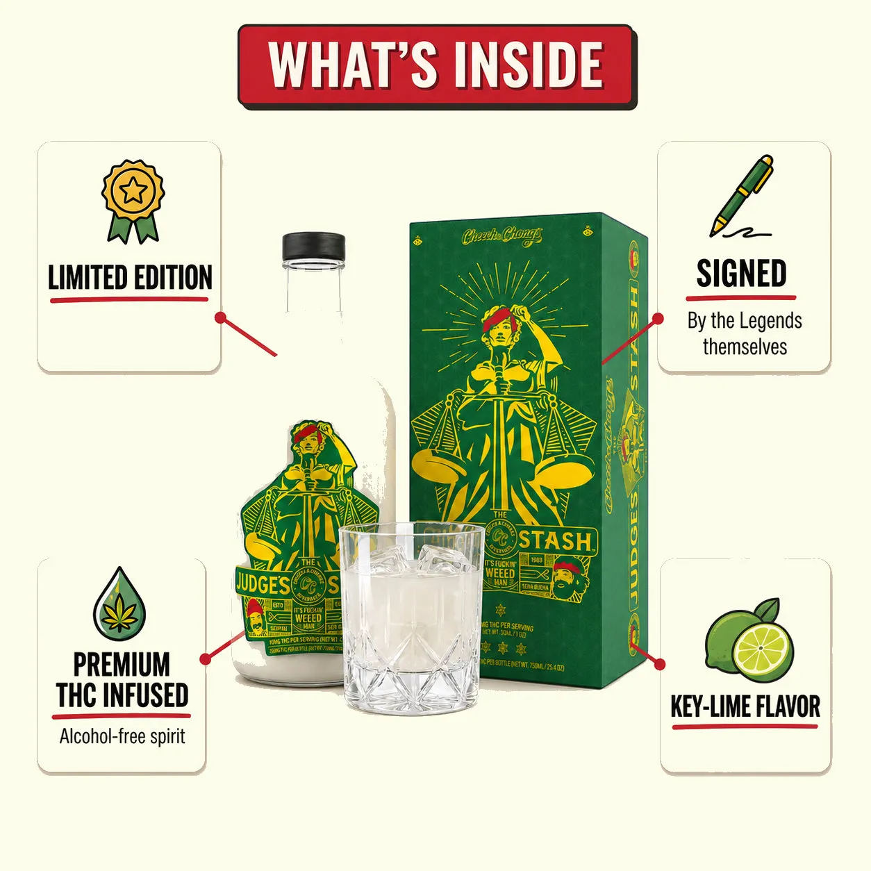 Cheech & Chong The Judge's Stash THC spirit 750 ml signert