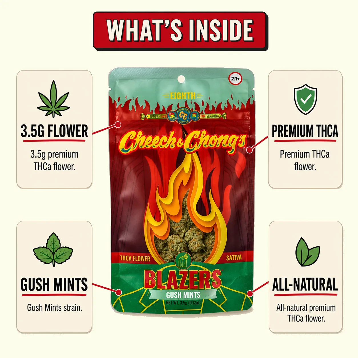 Cheech & Chong Blazers Gush Mints THCa blomst 3,5 g premium