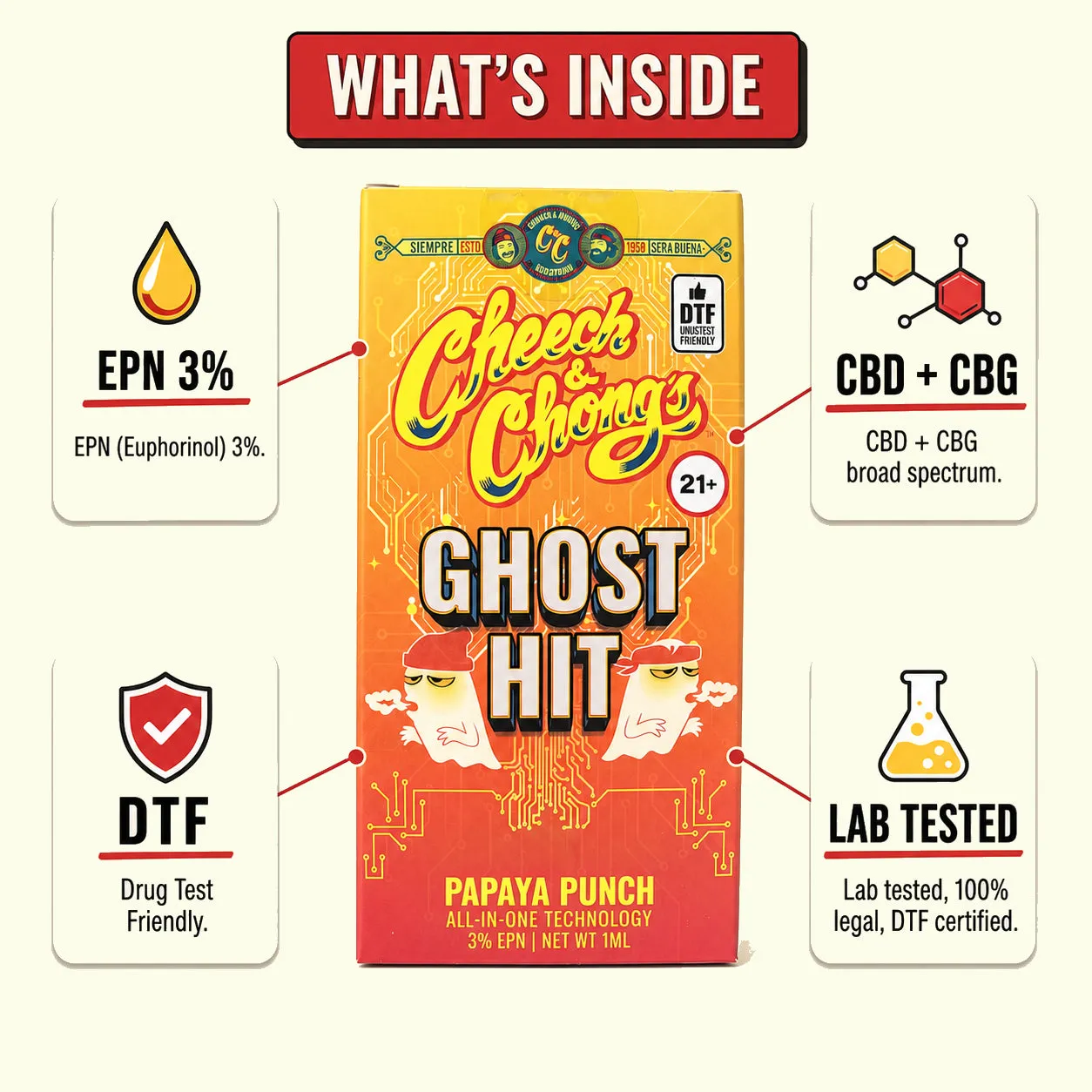 Cheech & Chong Ghost Hit EPN Papaya Punch vape sativa
