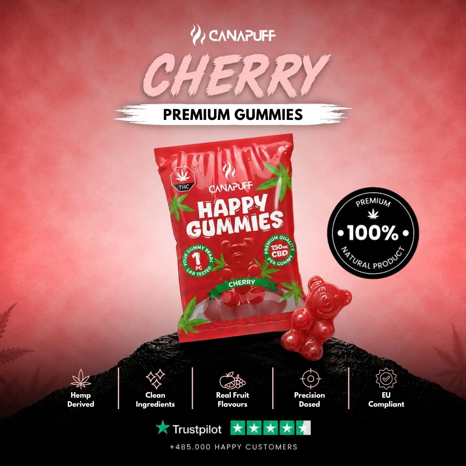 CANAPUFF CBD Gummies Cherry vingummi kirsebær 1 stk laboratorietestet