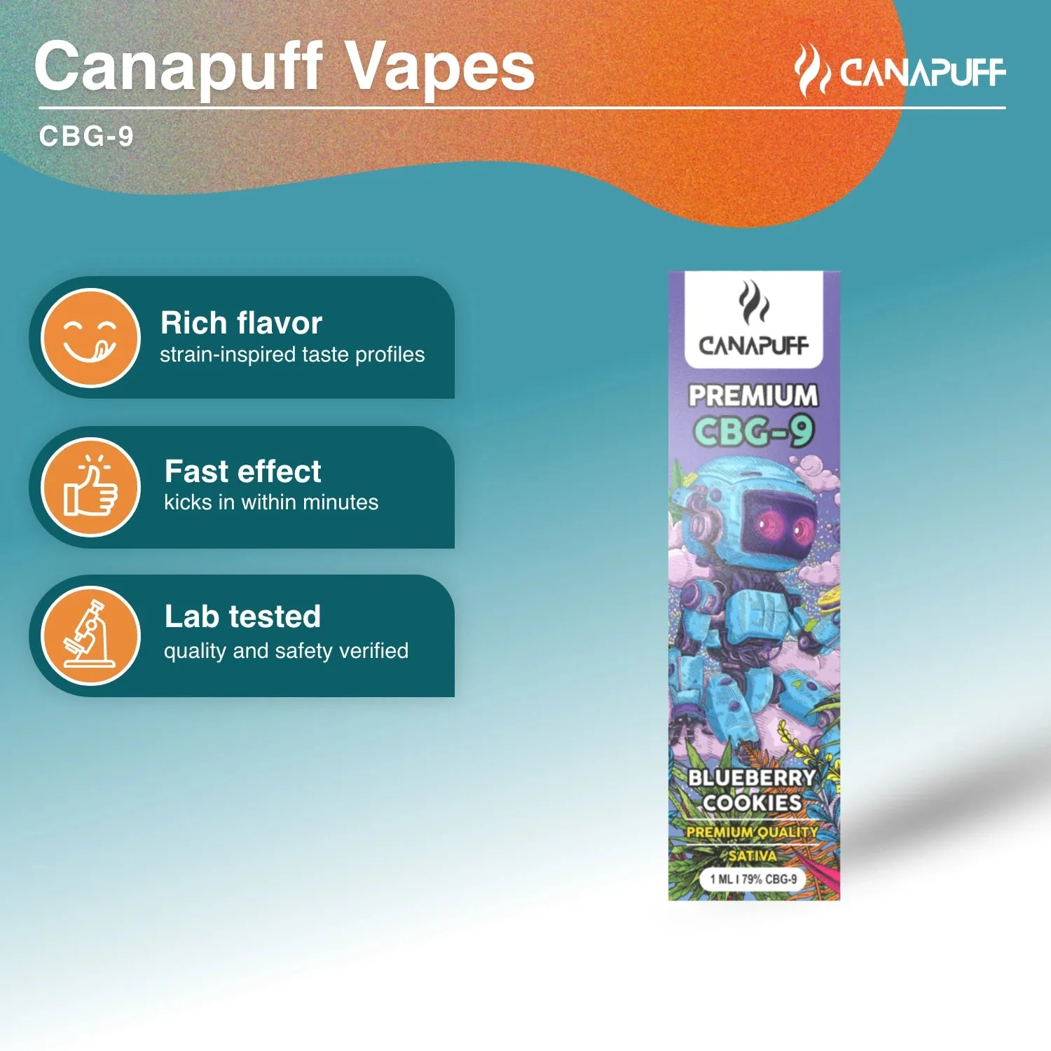 Canapuff CBG9 Blueberry Cookie vape 1 ml 79%