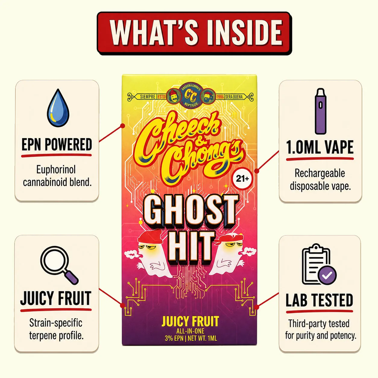 Cheech & Chong Ghost Hit EPN Juicy Fruit vape sativa