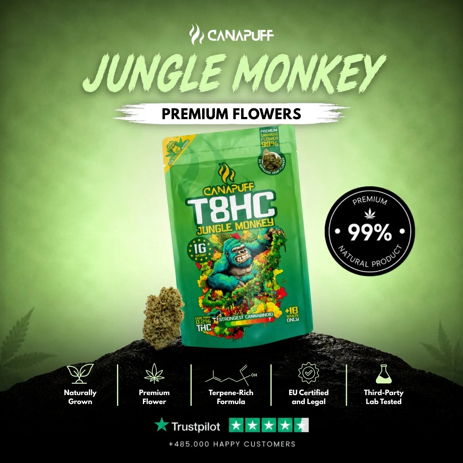 Canapuff T8HC Jungle Monkey topskudd 1g sitrus