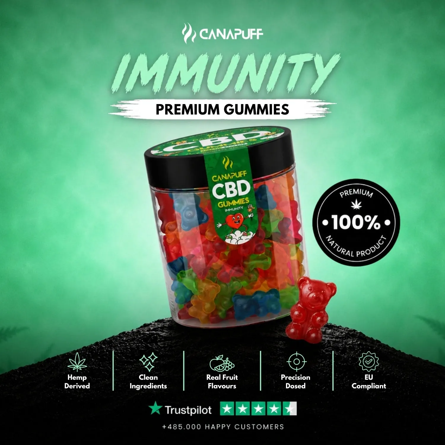 CANAPUFF CBD Gummies Immunity vingummi citrus 10 stk frisk