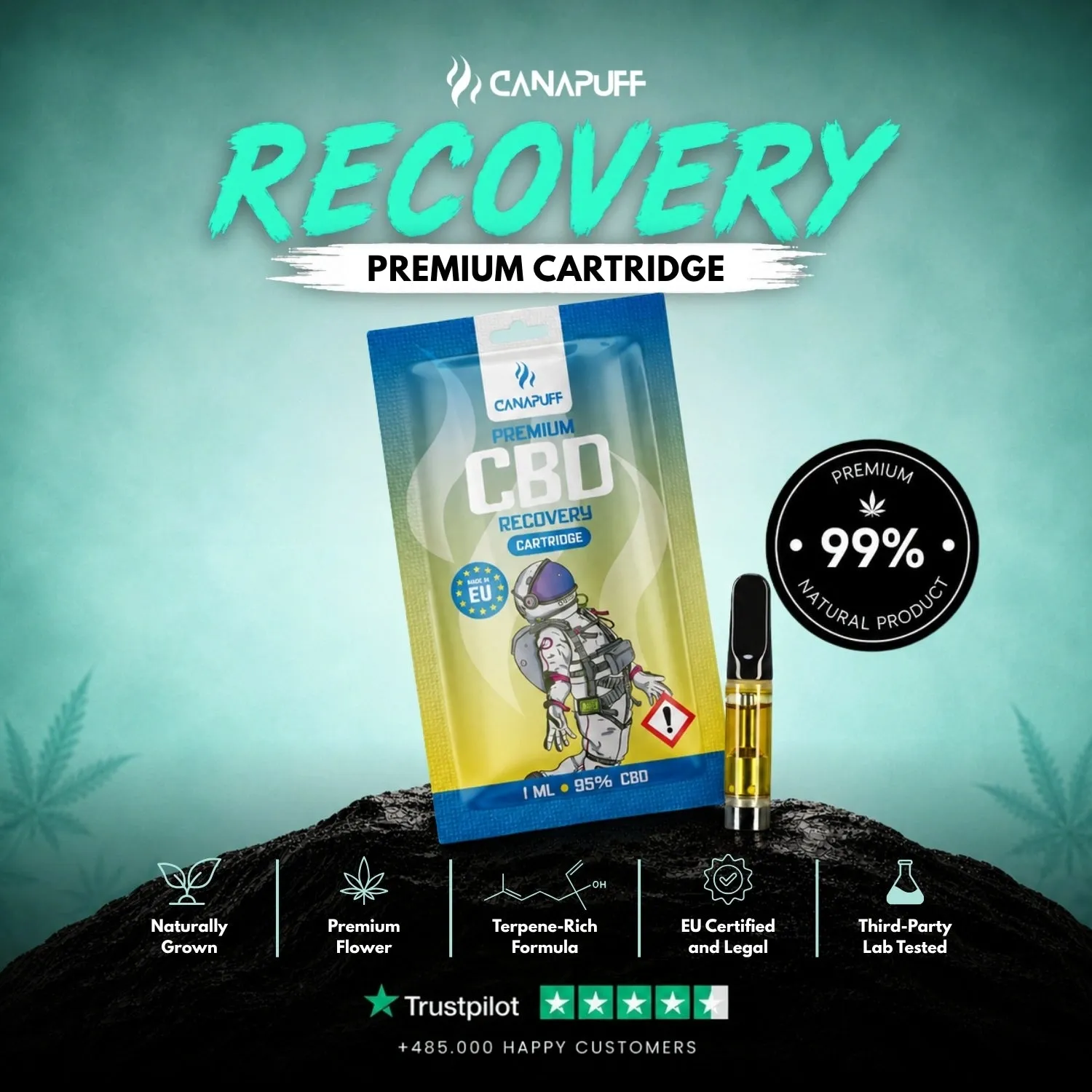 Canapuff CBD Recovery vapepatron 95% 1 ml