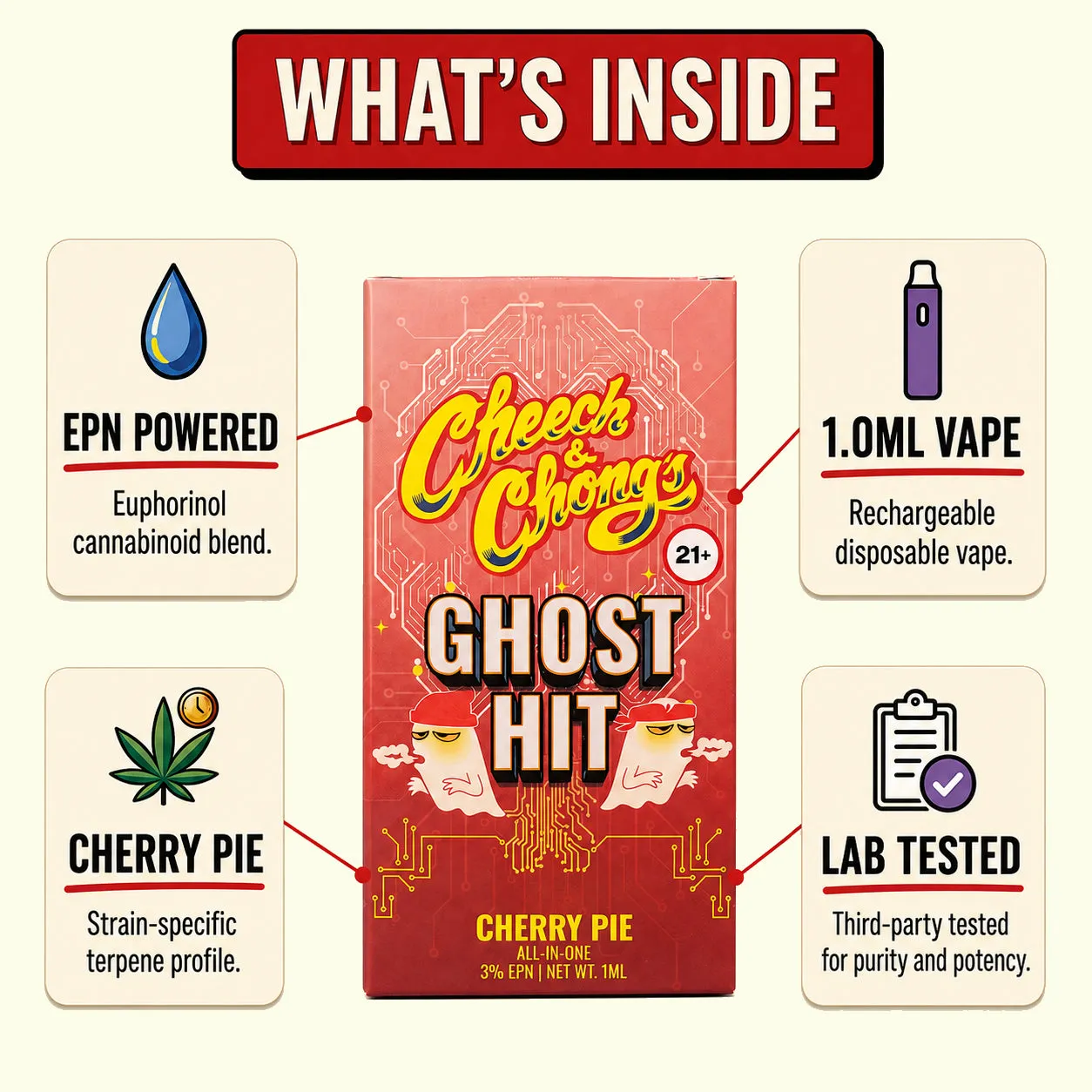 Cheech & Chong Ghost Hit EPN vape Cherry Pie sativa