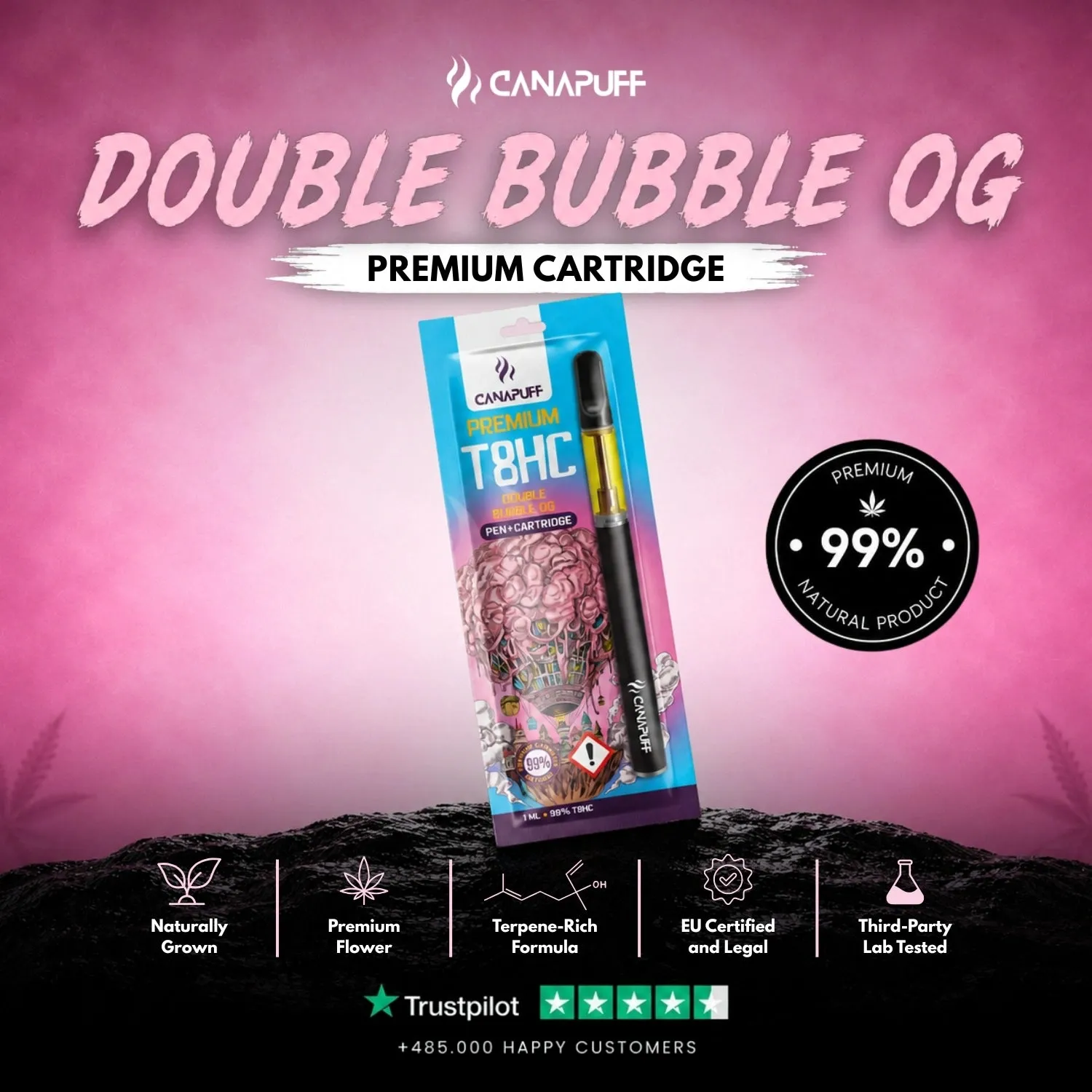Canapuff T8HC Pen+Patron vapepenn Double Bubble søt tyggegummi