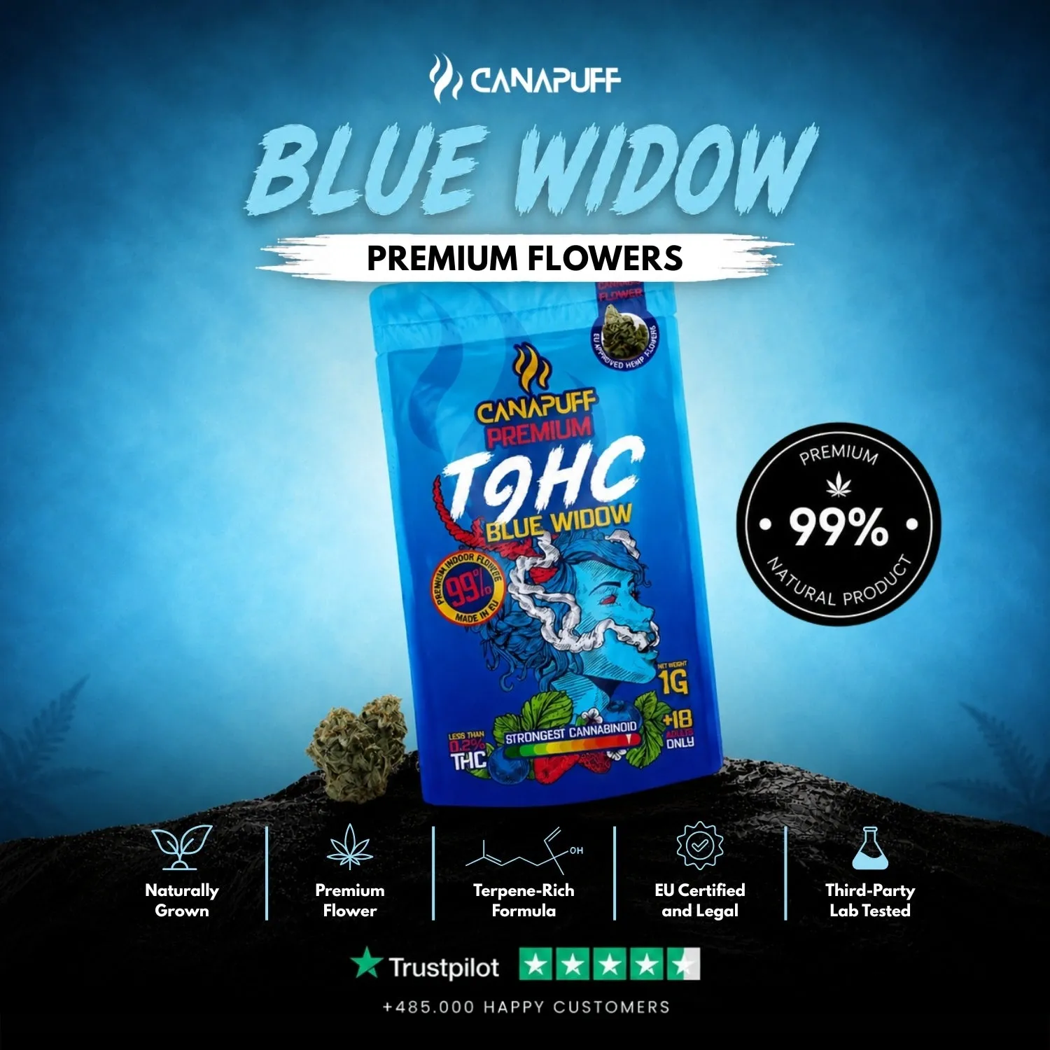 Canapuff Blue Widow T9HC topskudd blomst 1g 99%