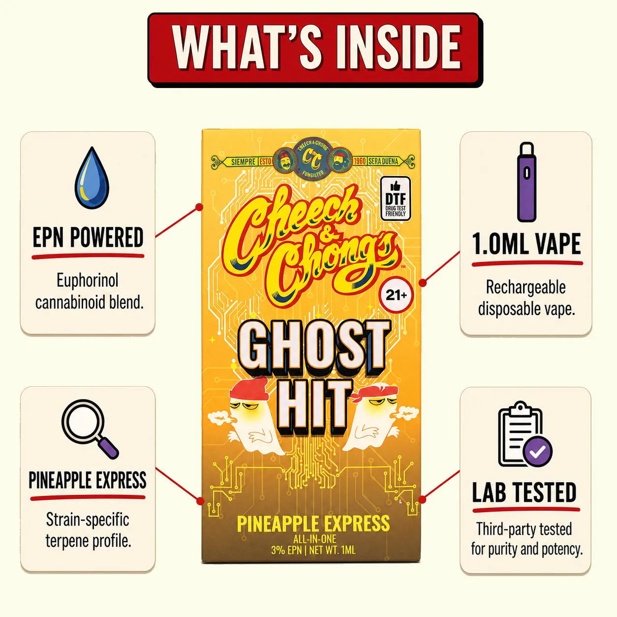 Cheech & Chong Ghost Hit Pineapple Express vape sativa