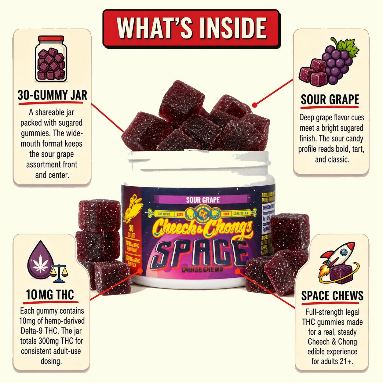 Cheech & Chong Space Chews Sour Grape gummies 300mg sur