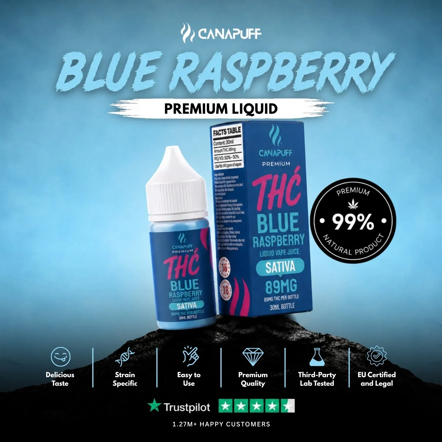 Canapuff Happy Liquid Blue Raspberry vapevæske 30 ml