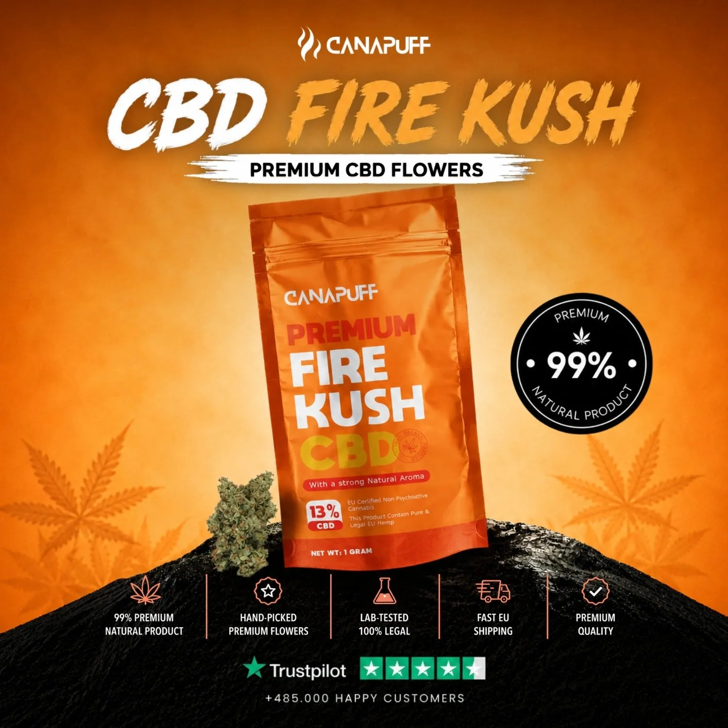 Canapuff Fire Kush 13% CBD-blomst 1g sitrus og furu